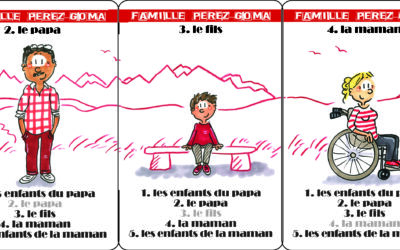 Financement participatif